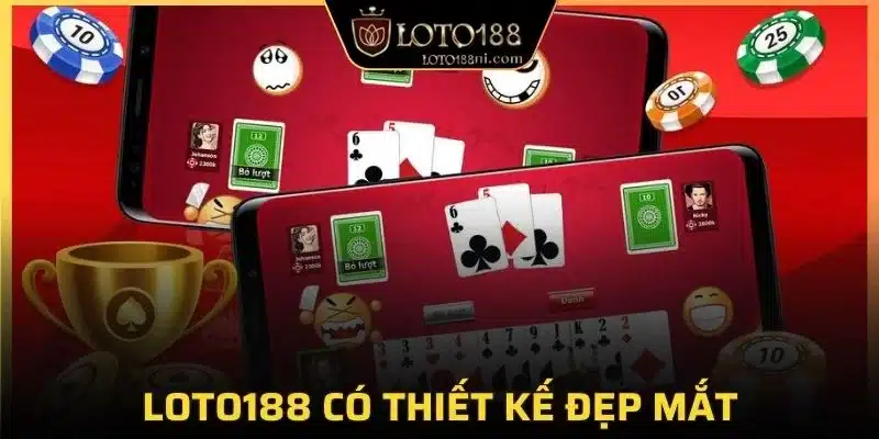 Thông tin đánh giá loto188 về thiết kế giao diện chính thức