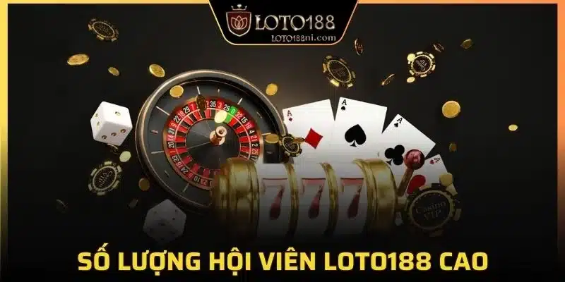 Tổng số lượt truy cập góp phần khẳng định uy tín hệ thống